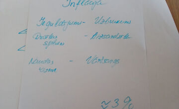 Naudas diena 2025